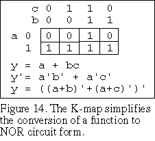 NOR circuit conversion