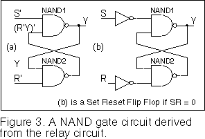 Equivalent NAND gate circuit