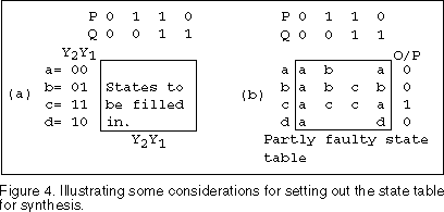 State table considerations