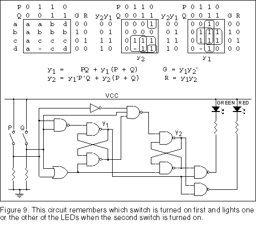 An asynchronous circuit example