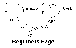 Go to Beginners Page