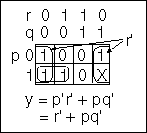 Go to Boolean Algebra Page 1