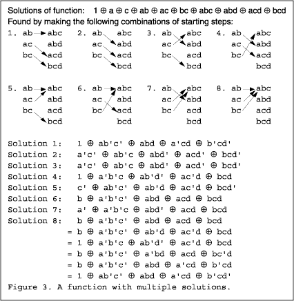 Figure 3. An example with multiple solutions